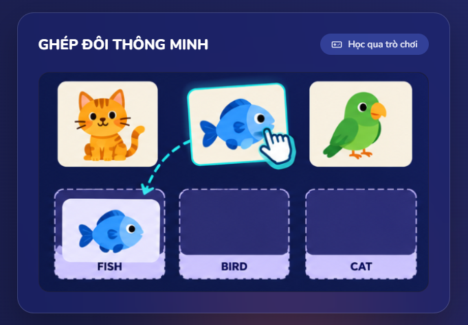 Trò chơi bàn tay ngôn ngữ
